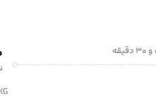 قیمت پرواز تهران - نجف، امروز شنبه ۳ مرداد ۱۴۰۵