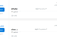 قیمت پرواز تهران - استانبول، امروز شنبه 20 تیر ۱۴۰۵