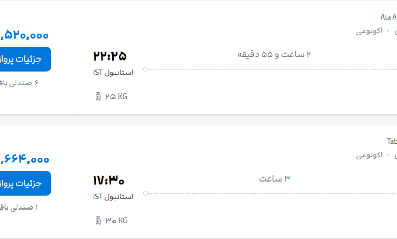 قیمت پرواز تهران - استانبول، امروز پنجشنبه ۸ مرداد ۱۴۰۵