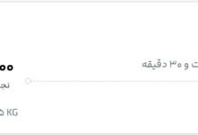 قیمت پرواز تهران - نجف، امروز یکشنبه ۱۱ مرداد ۱۴۰۵
