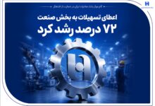 گام موثر بانک صادرات ایران در حمایت از اشتغال/ اعطای تسهیلات به بخش صنعت ۷۲ درصد رشد کرد