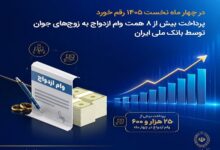 در چهار ماه نخست ۱۴۰۵ رقم خورد؛  پرداخت بیش از ۸ همت وام ازدواج به زوج‌های جوان توسط بانک ملی ایران