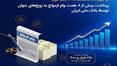 در چهار ماه نخست ۱۴۰۵ رقم خورد؛ پرداخت بیش از ۸ همت وام ازدواج به زوجهای جوان توسط بانک ملی ایران