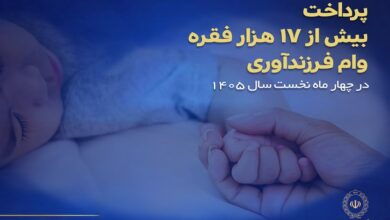 پرداخت بیش از ۱۷ هزار فقره وام فرزندآوری در بانک ملی ایران