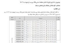 راه‌اندازی قرارداد اختیار معامله شمش طلا سررسید اردیبهشت ۱۴۰۶