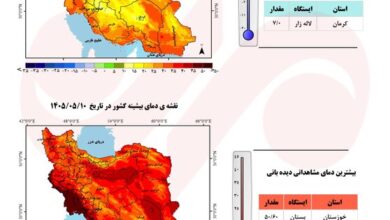 علت تغییر ناگهانی بارش‌ها چیست؟؛ احتمال بارش‌های فراتر از نرمال پاییز
