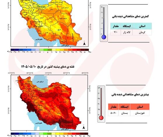 علت تغییر ناگهانی بارش‌ها چیست؟؛ احتمال بارش‌های فراتر از نرمال پاییز