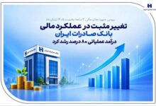 تغییر مثبت در عملکرد مالی بانک صادرات / درآمد عملیاتی 80 درصد رشد کرد - هشت صبح
