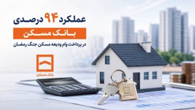 عملکرد ۹۴ درصدی بانک مسکن در پرداخت وام ودیعه مسکن جنگ رمضان