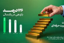صندوق طلای «رز ترنج» به ۱۰ هزار میلیارد تومان دارایی تحت مدیریت رسید