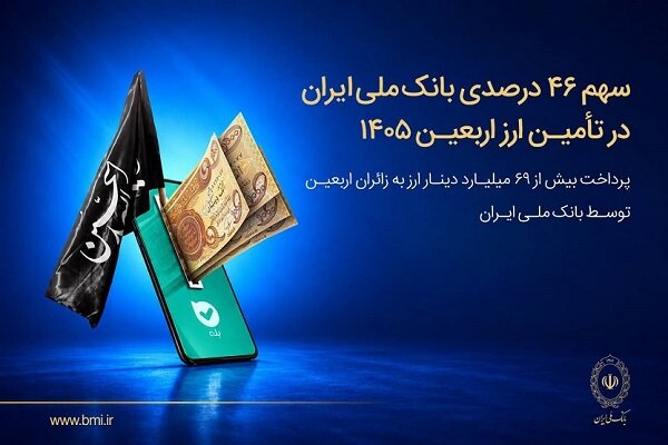 پرداخت بیش از ۶۹میلیارد دینار ارز به زائرین اربعین توسط بانک ملی ایران - هشت صبح