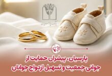 پرداخت قریب ۲۵هزار میلیاردریال تسهیلات ازدواج و فرزندآوری بانک پارسیان - هشت صبح