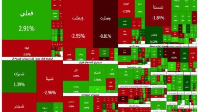 تقابل نقدینگی در بورس؛ صف‌های خرید سنگین حریف خروج پول حقیقی نشد - هشت صبح