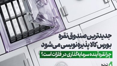 جدیدترین صندوق نقره بورس‌ کالا پذیره‌نویسی می‌شود - هشت صبح