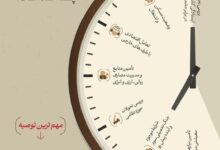 در جلسه اخیر رئیس‌جمهور با رهبر معظم انقلاب چه گذشت؟