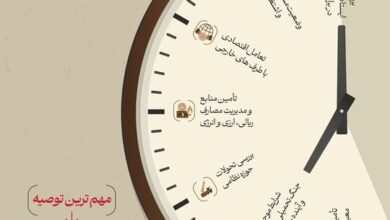 در جلسه اخیر رئیس‌جمهور با رهبر معظم انقلاب چه گذشت؟