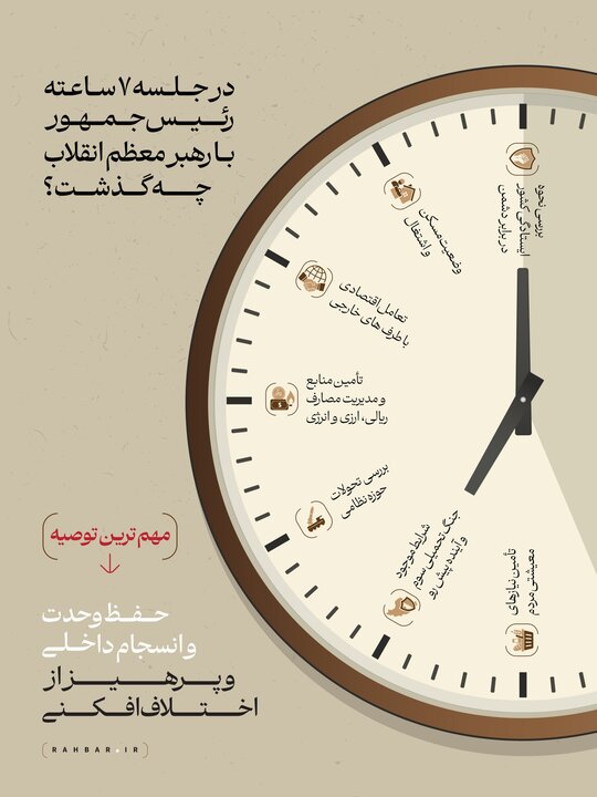در جلسه اخیر رئیس‌جمهور با رهبر معظم انقلاب چه گذشت؟