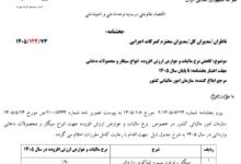 نرخ مالیات سیگار و دخانیات وارداتی اعلام شد