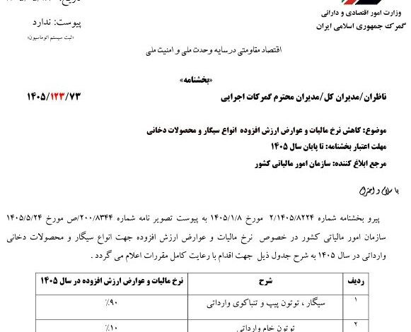 نرخ مالیات سیگار و دخانیات وارداتی اعلام شد