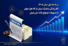 آغاز زندگی مشترک بیش از ۵۲ هزار جوان با تسهیلات ازدواج بانک ملی ایران - هشت صبح