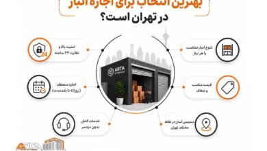 اجاره انبار وسایل منزل در شهر تهران
