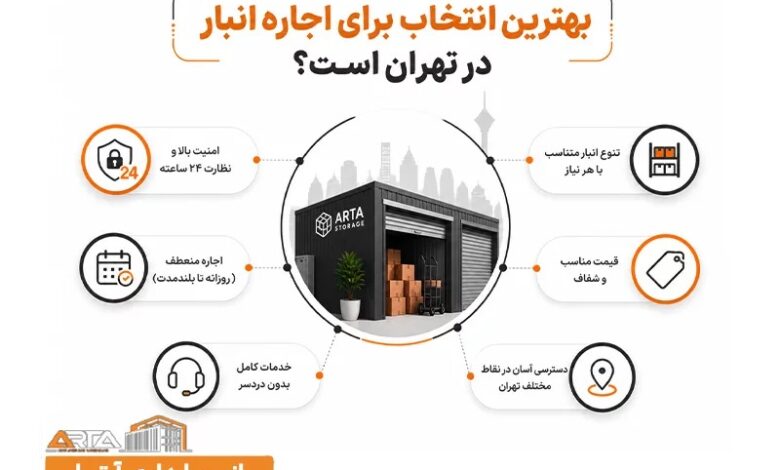اجاره انبار وسایل منزل در شهر تهران