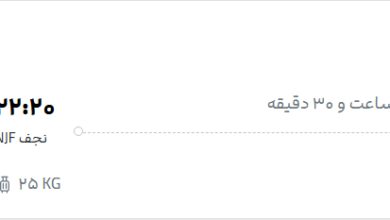 قیمت پرواز تهران - نجف، امروز یکشنبه ۸ شهریور ۱۴۰۵