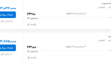 قیمت پرواز تهران - استانبول، امروز شنبه ۷ شهریور ۱۴۰۵