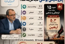 پتروشیمی بوعلی