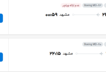 قیمت پرواز تهران - مشهد، امروز یکشنبه ۸ شهریور ۱۴۰۵