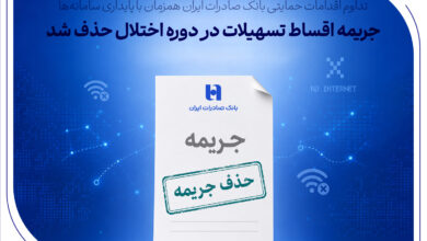 تداوم اقدامات حمایتی بانک صادرات ایران همزمان با پایداری سامانه‌ها/ جریمه اقساط تسهیلات در دوره اختلال حذف شد