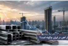 تاثیر قیمت آهن روی ساخت و ساز