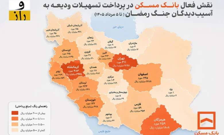 نقش فعال بانک مسکن در پرداخت تسهیلات ودیعه به آسیب‌دیدگان جنگ رمضان
