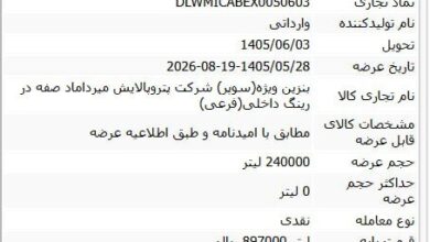 بنزین سوپر وارداتی از ۲۸ مرداد با قیمت هر لیتر ۸۹ هزار و ۷۰۰ تومان عرضه میشود