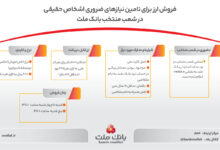 info-arz-140506.jpg