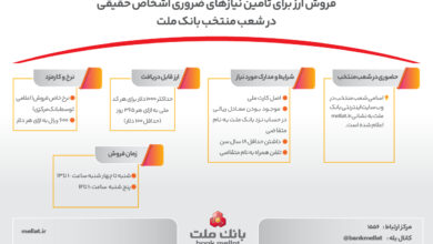 info-arz-140506.jpg