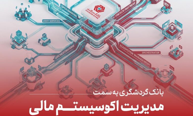 بانک گردشگری به سمت مدیریت اکوسیستم مالی حرکت می‌کند