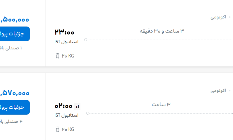 قیمت پرواز تهران - استانبول، امروز چهارشنبه ۱۱ شهریور ۱۴۰۵