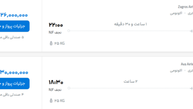 قیمت پرواز تهران - نجف، امروز چهارشنبه ۱۸ شهریور ۱۴۰۵