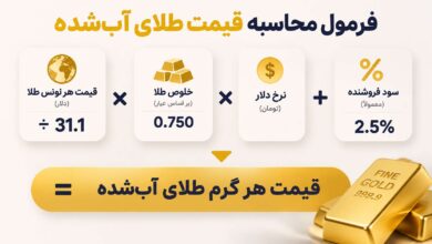 فورمول محاسبه قیمت طلای آب شده