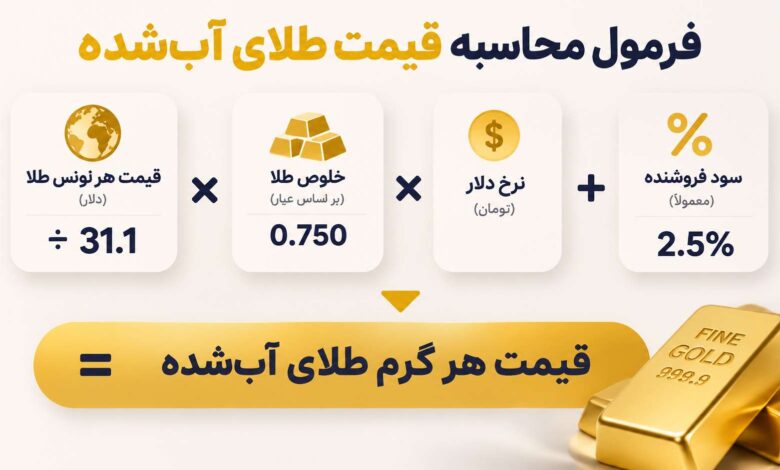فورمول محاسبه قیمت طلای آب شده