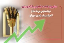 تراز عملیاتی مردادماه بانک پارسیان از ۴ هزار میلیارد تومان عبور کرد - هشت صبح