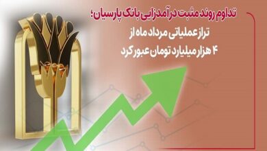 تراز عملیاتی مردادماه بانک پارسیان از ۴ هزار میلیارد تومان عبور کرد - هشت صبح