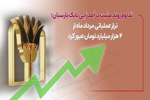 تراز عملیاتی مردادماه بانک پارسیان از ۴ هزار میلیارد تومان عبور کرد - هشت صبح