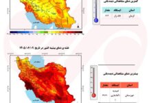 دمای ایران ۱.۲ درجه گرم‌تر از نرمال؛ بارش‌ها ۴۳ درصد کاهش یافت