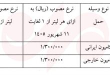 سوخت کامیون‌های عبوری از مرز بازرگان لیتری ۱۴۰ هزار تومان شد+ جزئیات