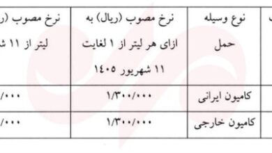 سوخت کامیون‌های عبوری از مرز بازرگان لیتری ۱۴۰ هزار تومان شد+ جزئیات