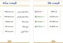 قیمت طلا، سکه و اونس امروز ۱۴ شهریور ۱۴۰۵ اعلام شد
