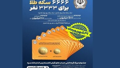 ۳۱ شهریورماه؛ آخرین مهلت شرکت در جشنواره بزرگ قرعه­ کشی بانک سپه - هشت صبح
