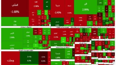 دست برتر خریداران حقیقی در بازار سهام؛ بورس کمی متعادل شد - هشت صبح
